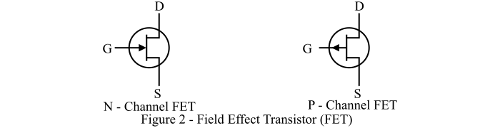 BJT has two types: N-channel FET and P-channel FET